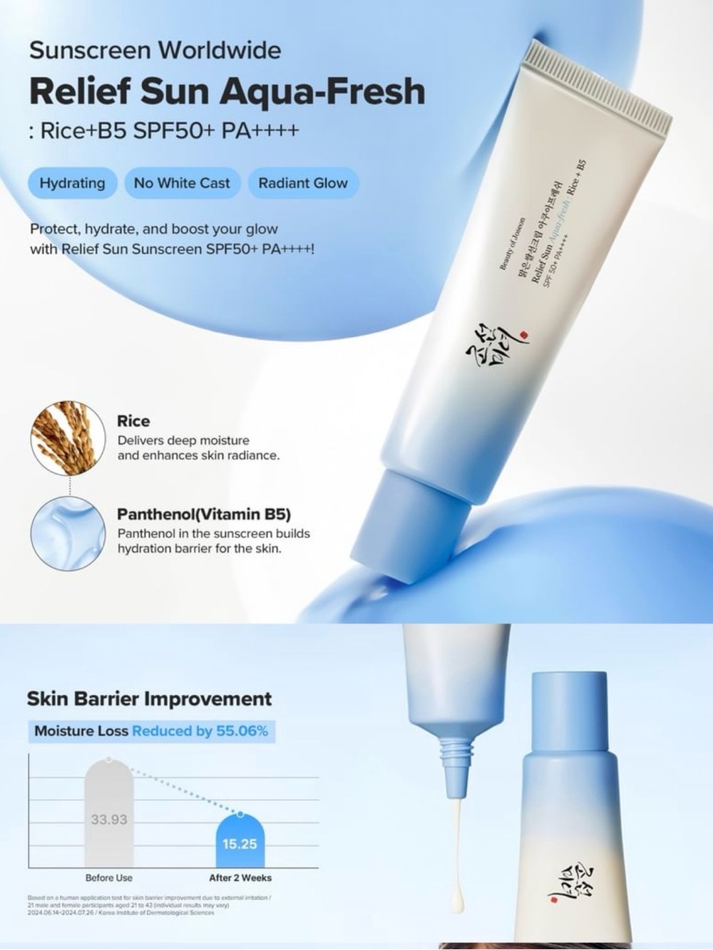 Relief Sun Aqua-Fresh SPF50+ PA++++ Hydrating Sunscreen (Blue)